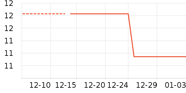 ȫƷ����������ʷ�۸�