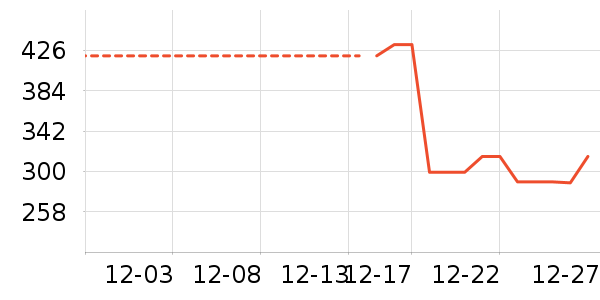 �����������������ʷ�۸�