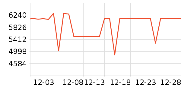 ���ı�����ʷ�۸�