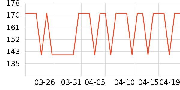 ������ʿ��Ь��ʷ�۸�