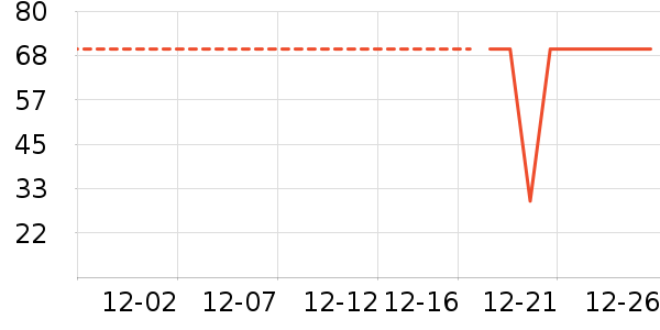 ��ͼɭT����ʷ�۸�