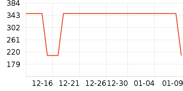 ���� TOYOUTHŮʽ����/������ʷ�۸�