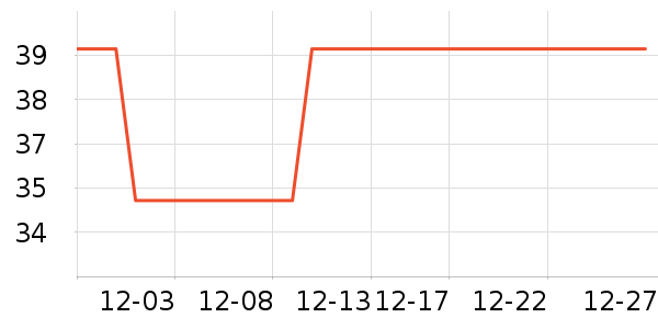 �ֻ������/��������ʷ�۸�