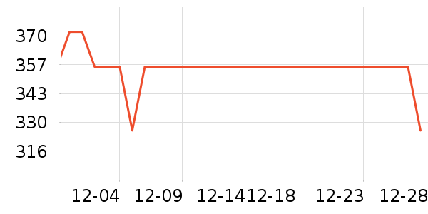 ������Ӥ���̷���ʷ�۸�