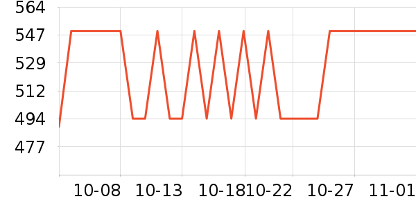 ��ҵ綯��ˢ��ʷ�۸�