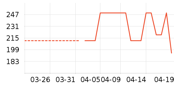 ��׿�/�������ʷ�۸�