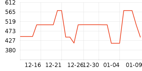 ���ؼп���ʷ�۸�