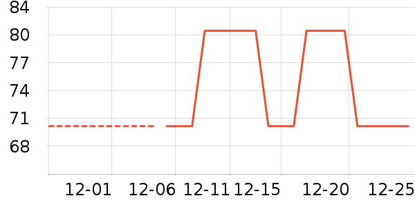 ����Ůʽţ�п�/���п�/�̿���ʷ�۸�