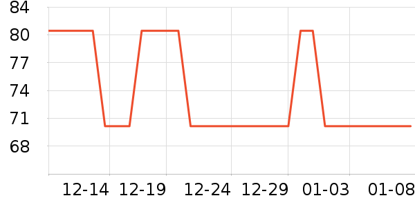 ����Ůʽţ�п�/���п�/�̿���ʷ�۸�