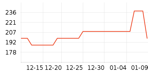 ���޳�Ӥ���̷���ʷ�۸�