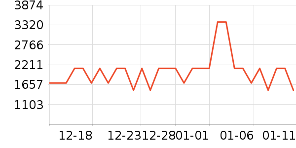mont��bell�����װ��ʷ�۸�