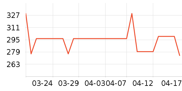 �̾��ܶ�������ʷ�۸�