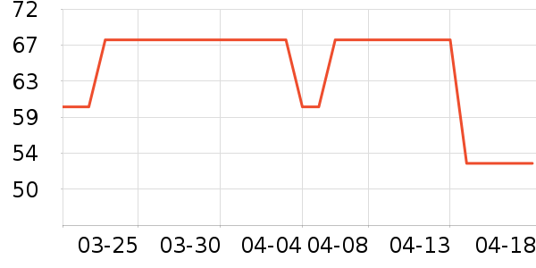 �Ͳ�����ͯ��Ь/ɳ̲Ь��ʷ�۸�