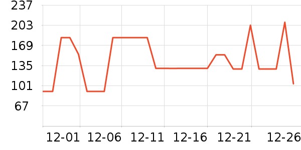 ��ʿ���ͯ���޷���ʷ�۸�