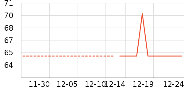 ��ͯ������ʷ�۸�