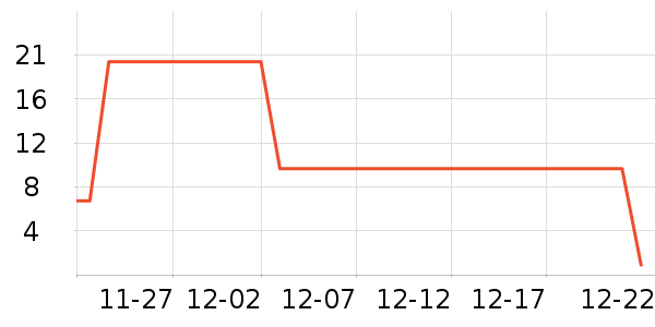 С¹�����۽�/����/������ʷ�۸�