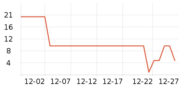 С¹����������ʳ��ʷ�۸�