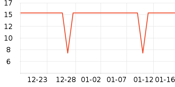 ���������ʷ�۸�