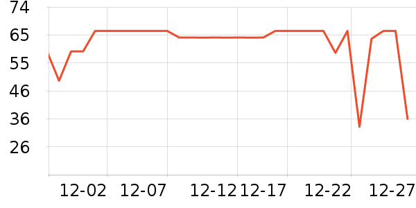 ��Ѱ������ʷ�۸�