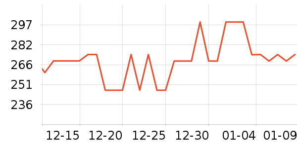 usmile�綯��ˢ��ʷ�۸�
