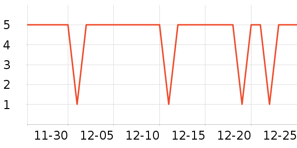 ����ӡ������ֽ��ʷ�۸�