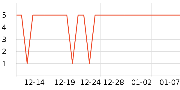 ����ӡ������ֽ��ʷ�۸�