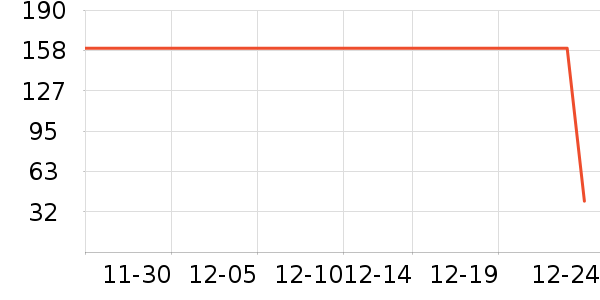 Ƥ�������п���ʷ�۸�