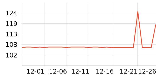 �����˶�����/��ͷ����ʷ�۸�