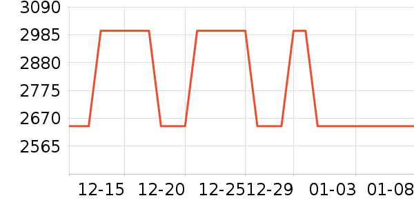 ��������Ь����ʷ�۸�