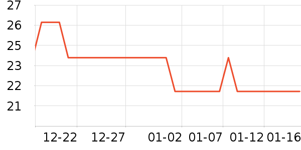 ��Һ��˪��ʷ�۸�