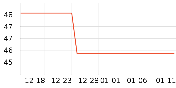 ׿��ʫ��ͷ��ʷ�۸�