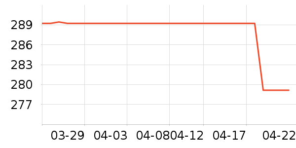 ���´������ʷ�۸�