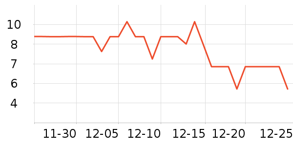 ѧ��˼��У����/�̲�/������ʷ�۸�