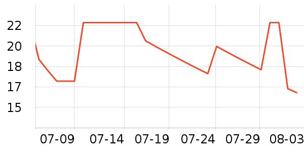 é���÷�ɹ˪��ʷ�۸�