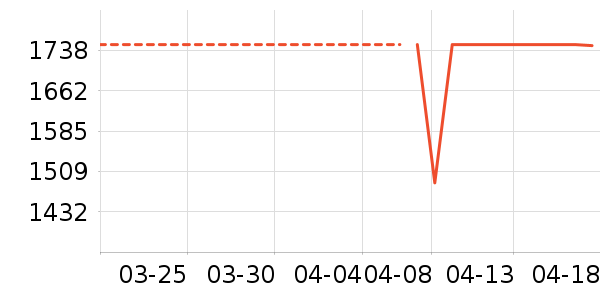 �Ὺ������ʷ�۸�