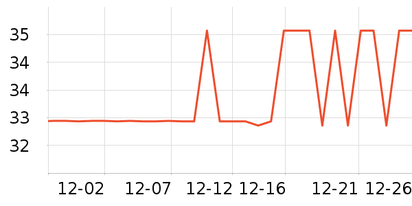 ��ħ�ֻ���Ĥ ��ʷ�۸�