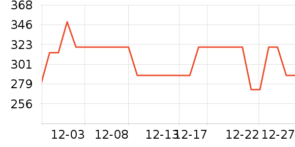 �׼Ұ�Ħ��/��Ħ����ʷ�۸�