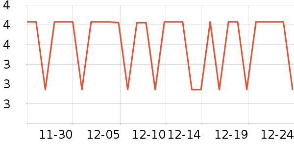 ����Ʒ��һ���Բ;���ʷ�۸�