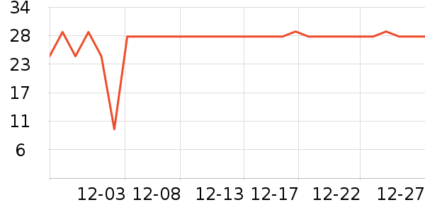 �������Ʒ��ʷ�۸�