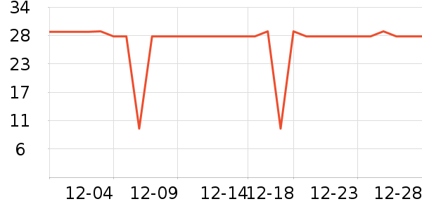 �������Ʒ��ʷ�۸�