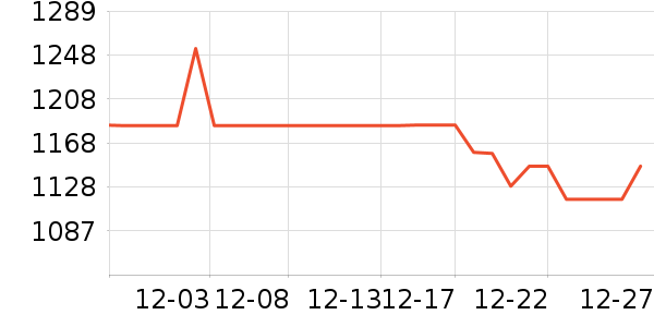 ����������/��/̨��ʷ�۸�