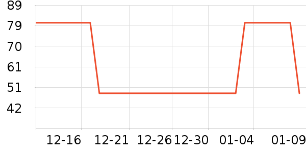 ����������ʷ�۸�