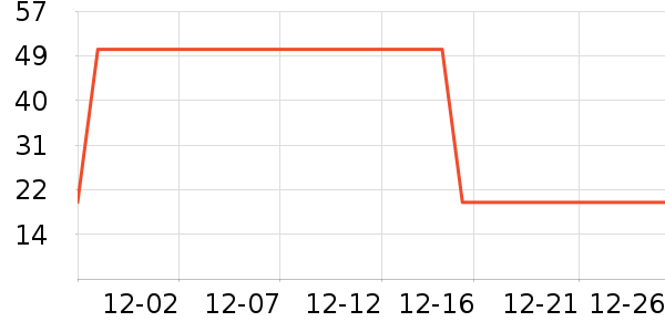 ��ܽɯ��Һ��˪��ʷ�۸�