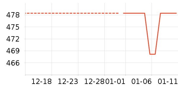 361���ͯ���޷���ʷ�۸�