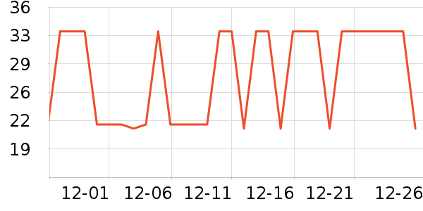 ����Ʒ��һ���Բ;���ʷ�۸�