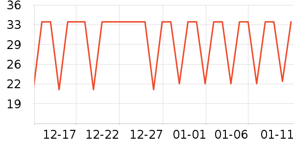 ����Ʒ��һ���Բ;���ʷ�۸�