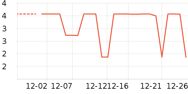 ����Ʒ��������ʷ�۸�