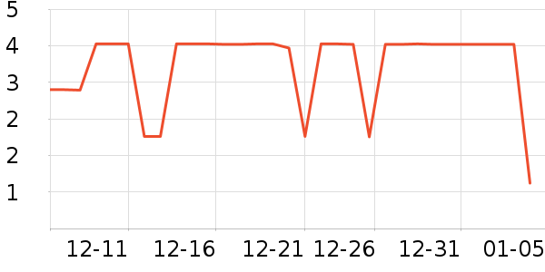 ����Ʒ��������ʷ�۸�