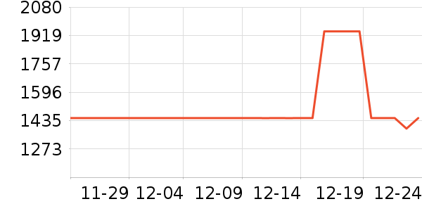 ���滧���װ��ʷ�۸�