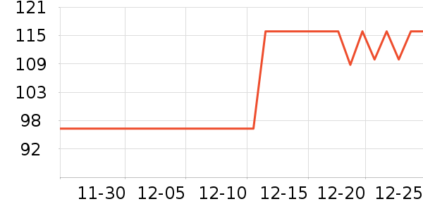 ˫ǹ�����ʷ�۸�